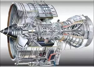科普丨航空发动机的新材料